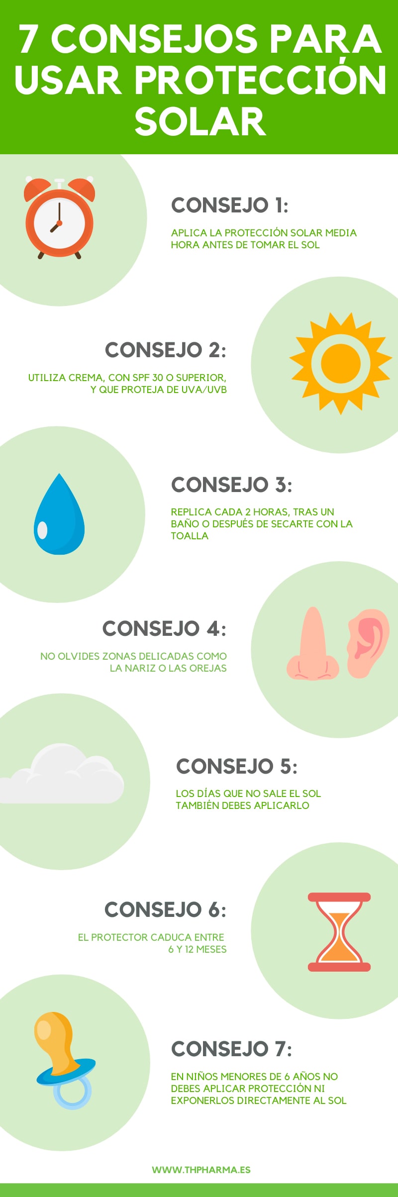 consejos protección solar