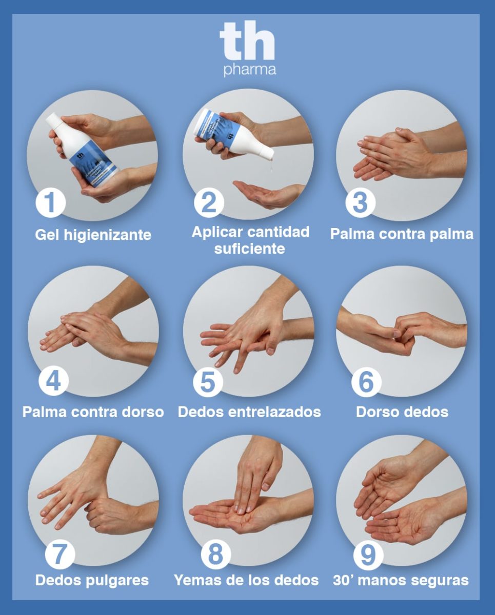 evitar contagio coronavirus