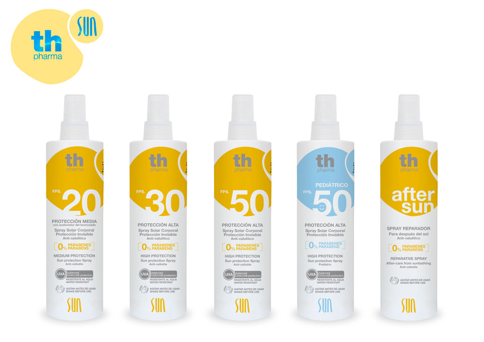 mejores fotoprotectores 