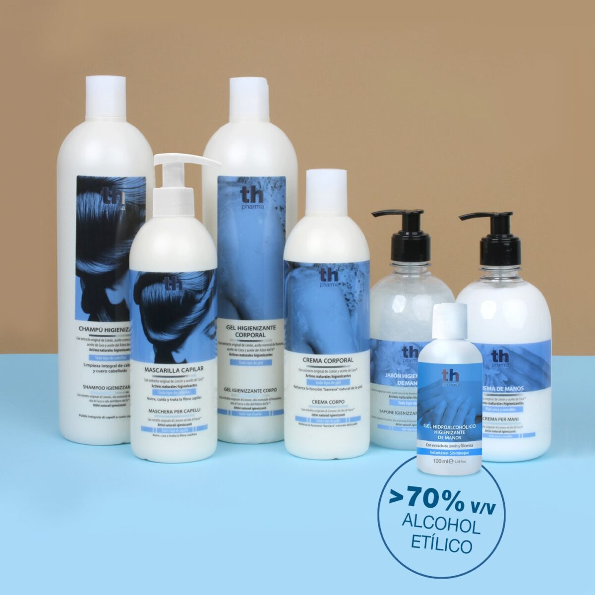 productos higienizantespharma