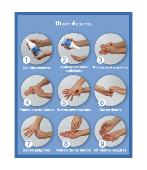 Gel hidroalcohólico higienizante de manos