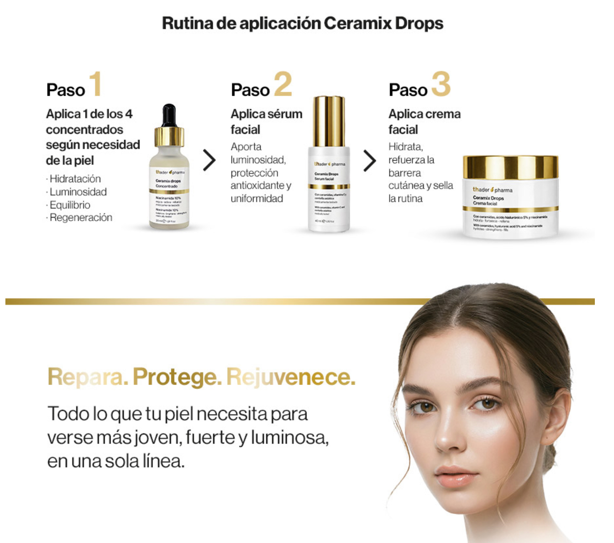 ceramix drops